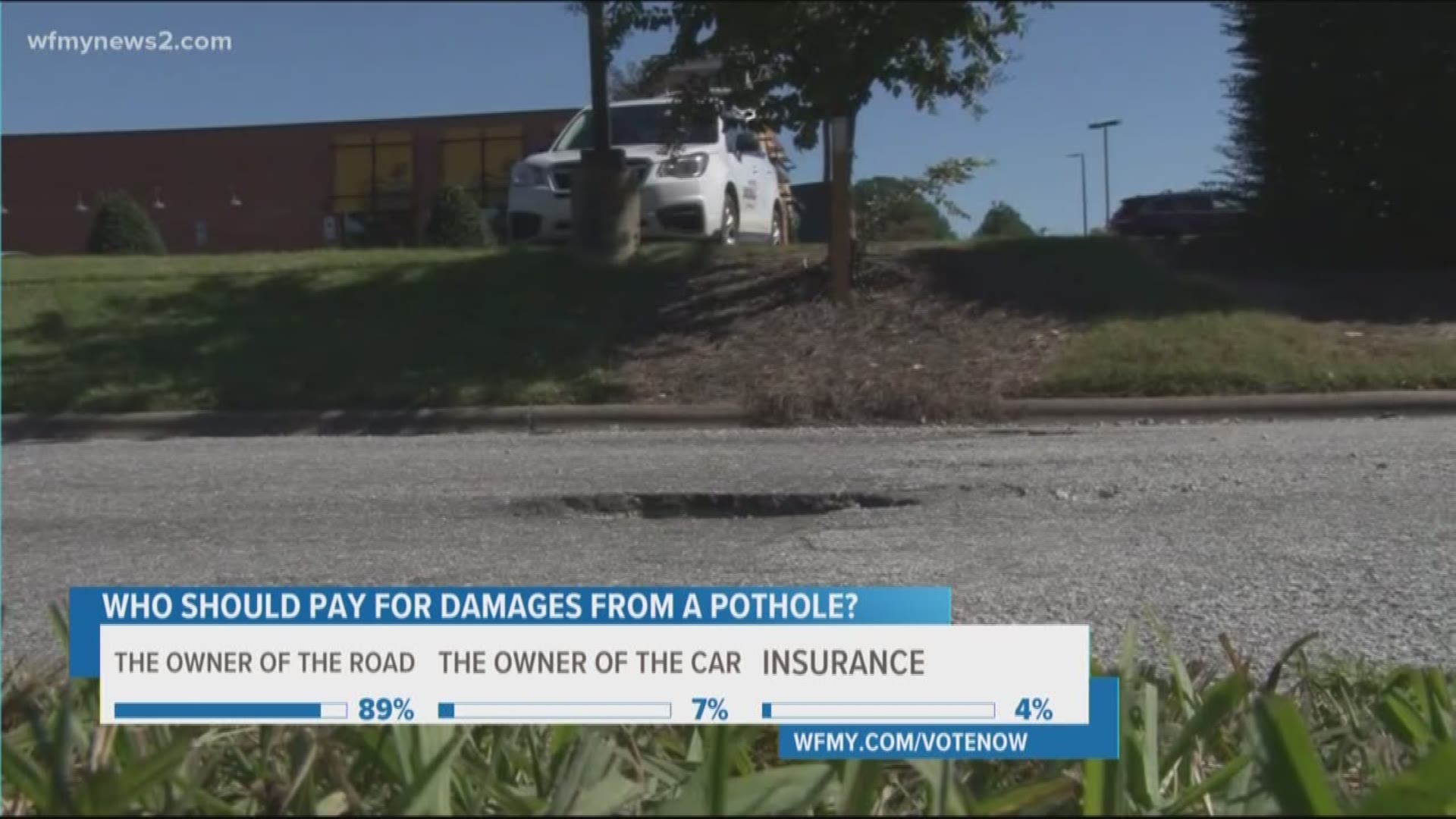 State of Roads in North Carolina: A long stretch of cracked and uneven roadway, typical of aging roads in Greensboro and across the state, underscoring the urgent need for lasting, comprehensive infrastructure upgrades.